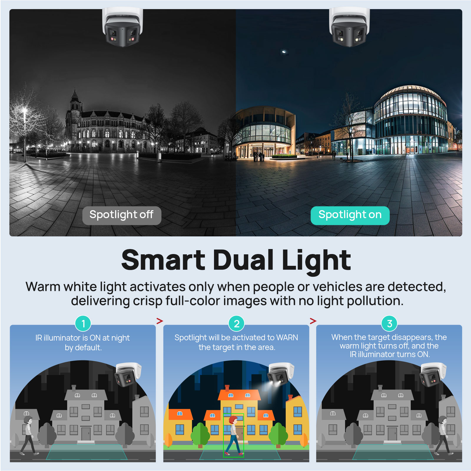 Vikylin Panoramic 4/8MP Dual L - Smart Home Hikvision review and price