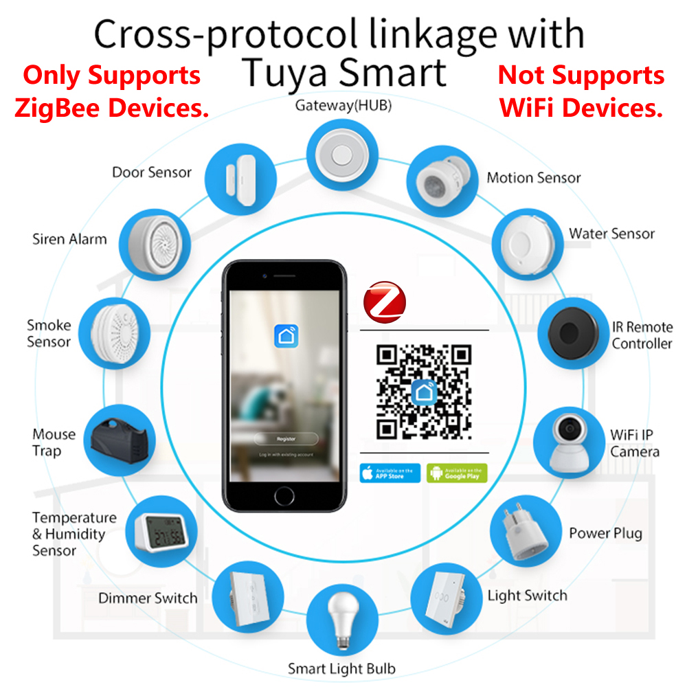 HomeKit ZigBee Gateway Hub Sma - Smart Home Full System review and price