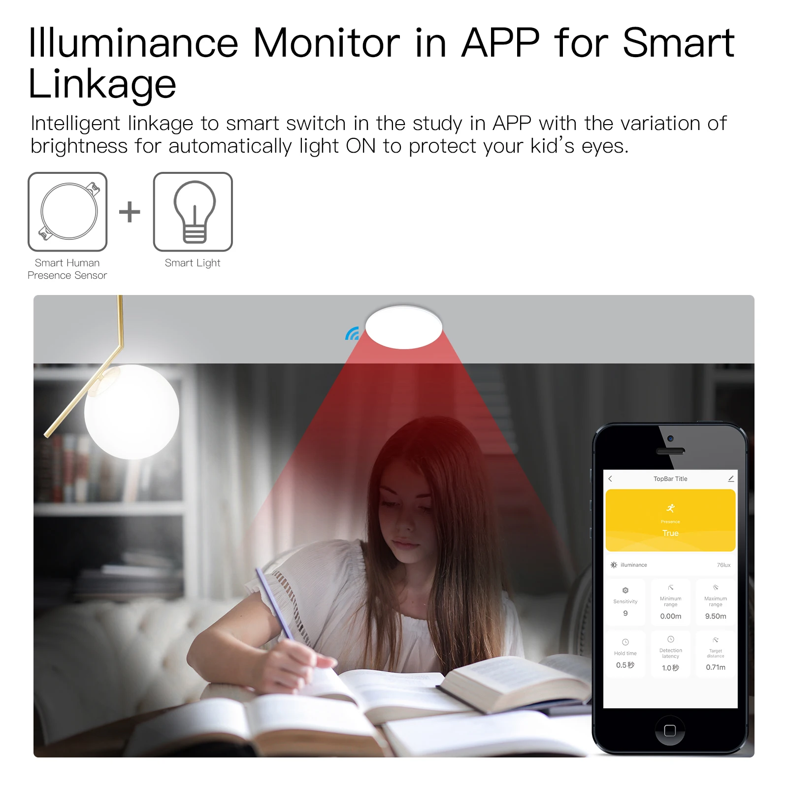 Tuya Smart ZigBee / WiFi Human - Smart Home Wiser review and price