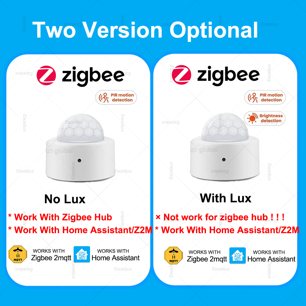ZigBee PIR Motion Sensor Mini  - Smart Home Full System review and price