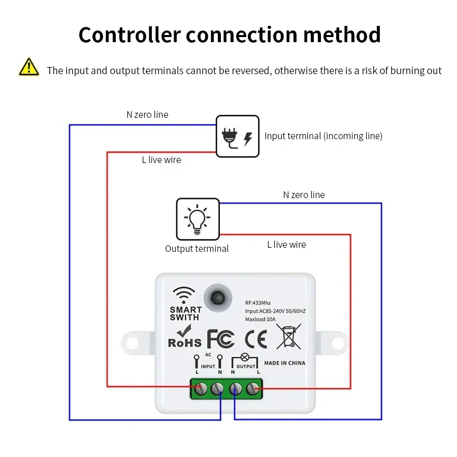 RF 433MHz Wireless Remote Cont - Smart Home Lighting Control review and price