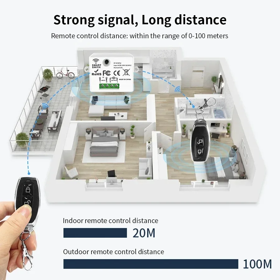 RF 433MHz Wireless Remote Cont - Smart Home Lighting Control review and price
