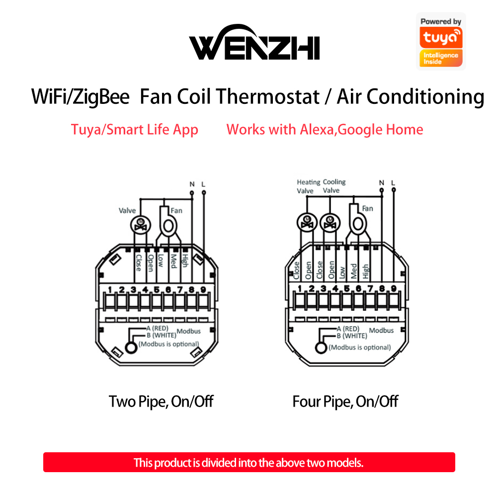 Zigbee/Wifi Air Conditioning T - Smart Home Life review and price