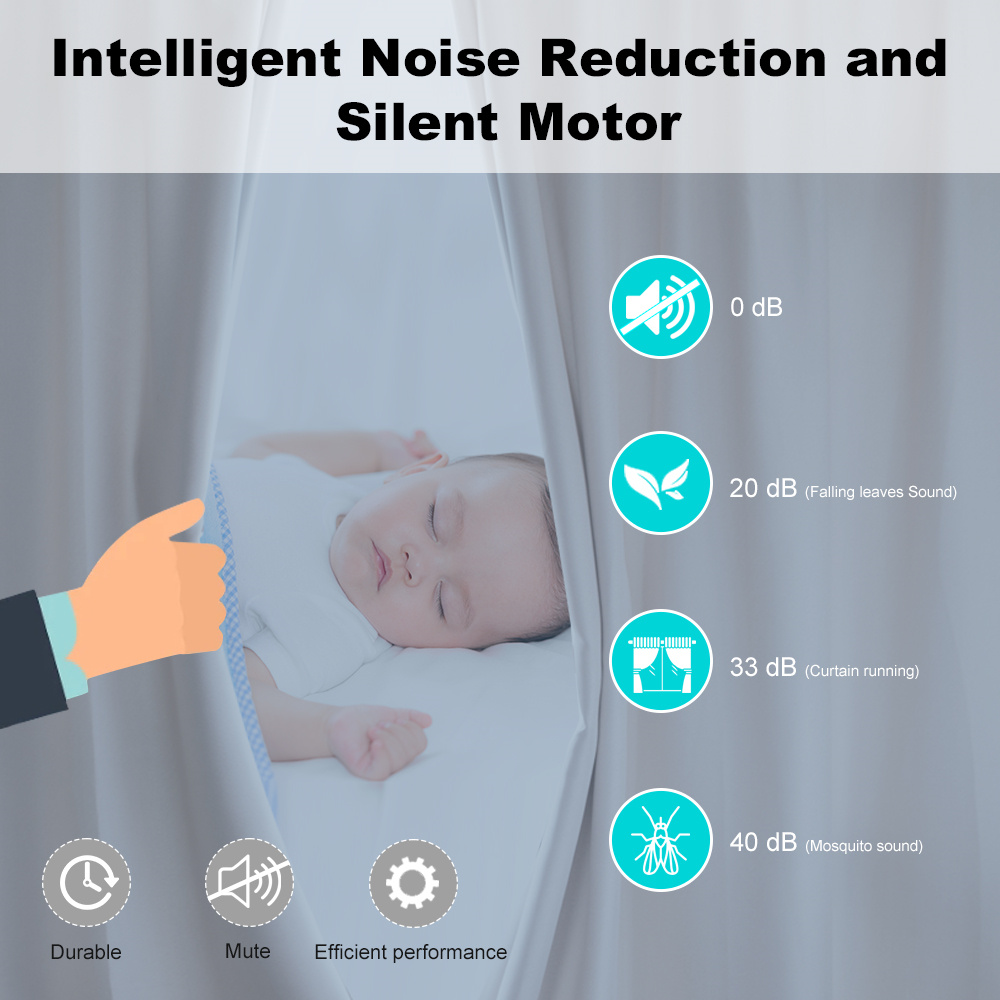 Smart Life Zigbee/WIFI Electri - Smart Home Blinds review and price