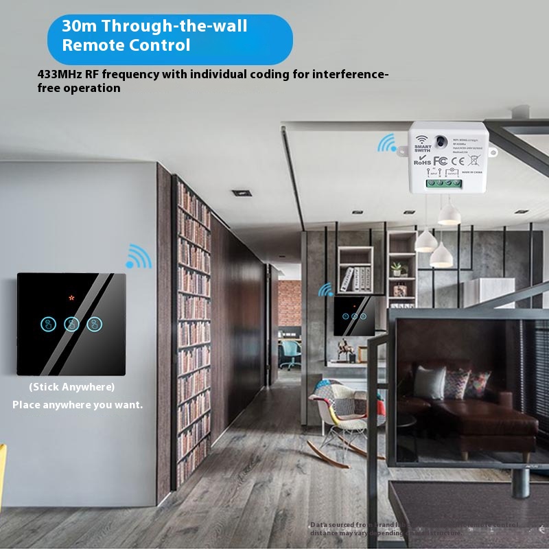 The Tuya Smart Switch-Off Devi - Smart Home Full System review and price
