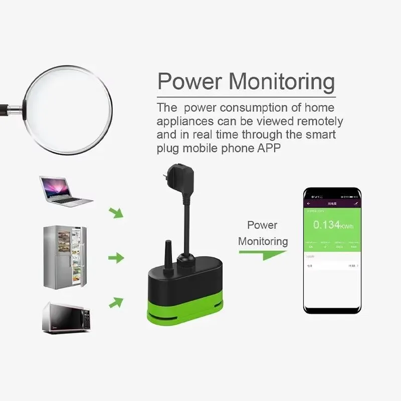 Tuya EU 16A Wifi Smart Outdoor - Smart Home Life review and price