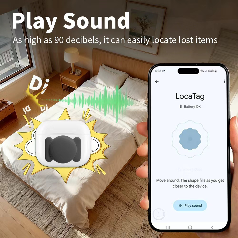 Android Security Navigate Loca - Smart Home Full System review and price