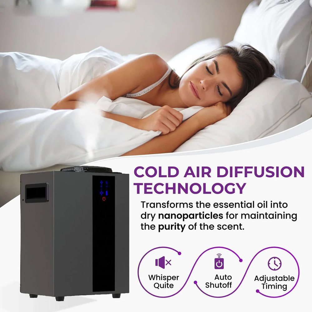 NAMSTE 4000m³ HVAC System Arom - Smart Home Full System review and price
