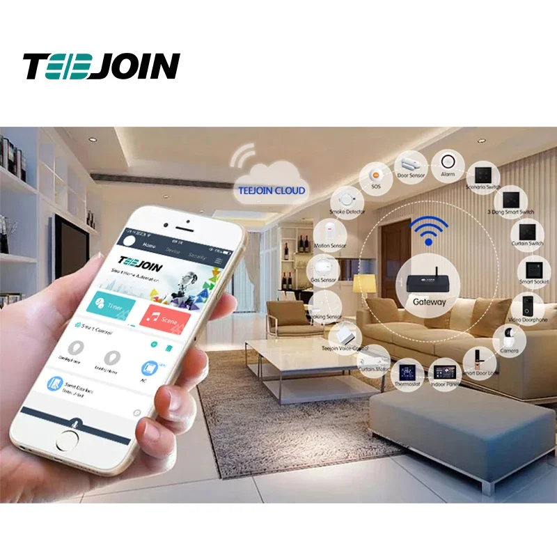 KNX EIB Smart home security sy - Smart Home Knx review and price