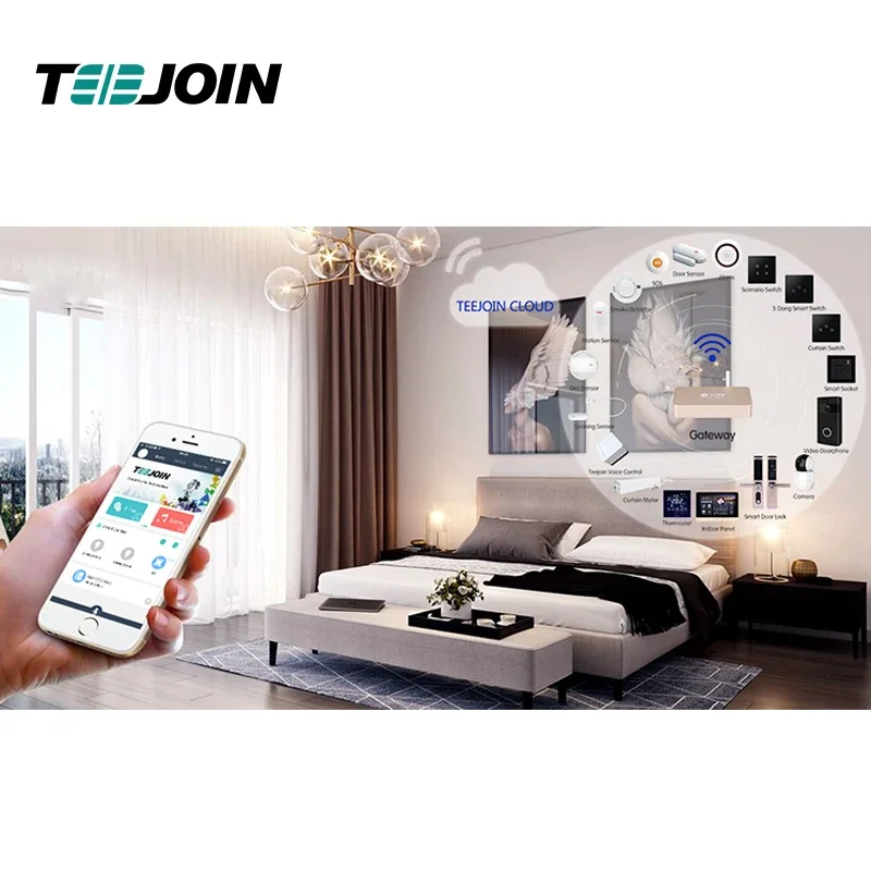 KNX EIB Smart home security sy - Smart Home Knx review and price