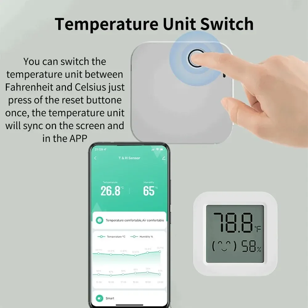Zigbee 3.0 Temperature Humidit - Smart Home Zigbee 3.0 review and price