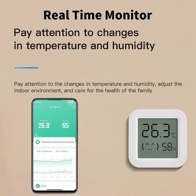 Zigbee 3.0 Temperature Humidit - Smart Home Zigbee 3.0 review and price