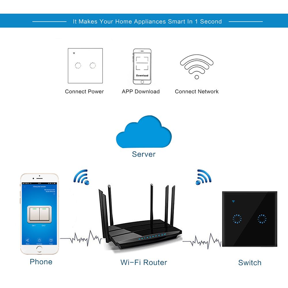 WiFi Smart Switch 10A 2200W/Ga - Smart Home Lighting Control review and price