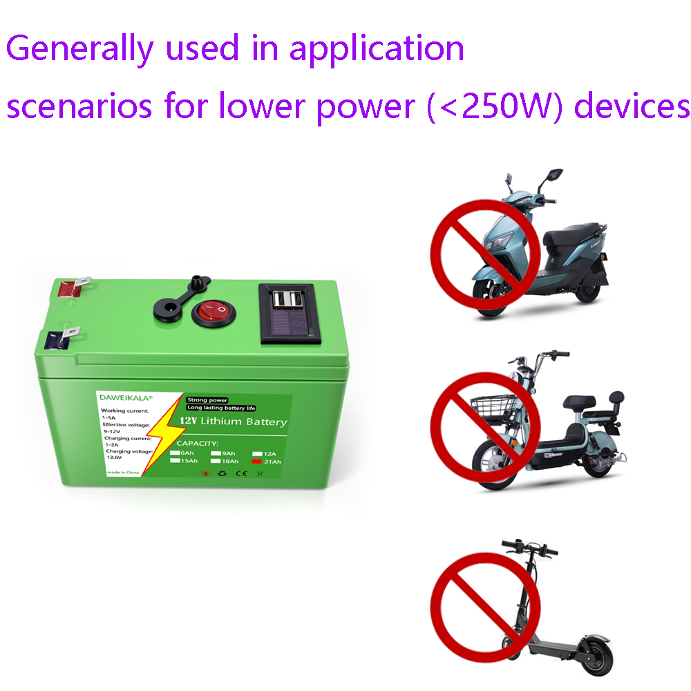 12V Battery 9Ah-21Ah 18650 Lit - Smart Home Interior review and price