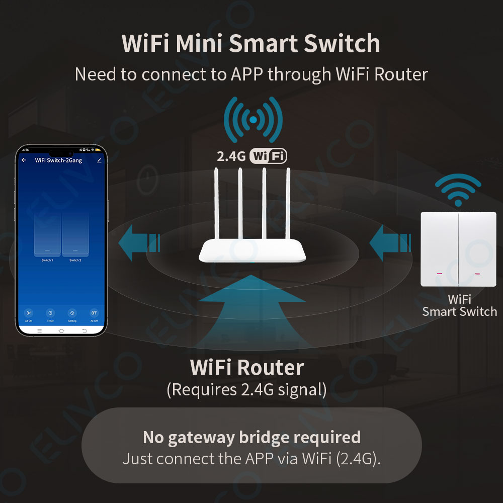 Tuya Wifi Smart Switch No Neut - Smart Home Lighting Control review and price
