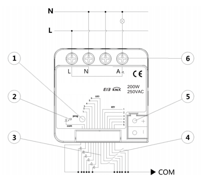 Embedded 1-Channel 200W Dimmer - Smart Home Knx review and price