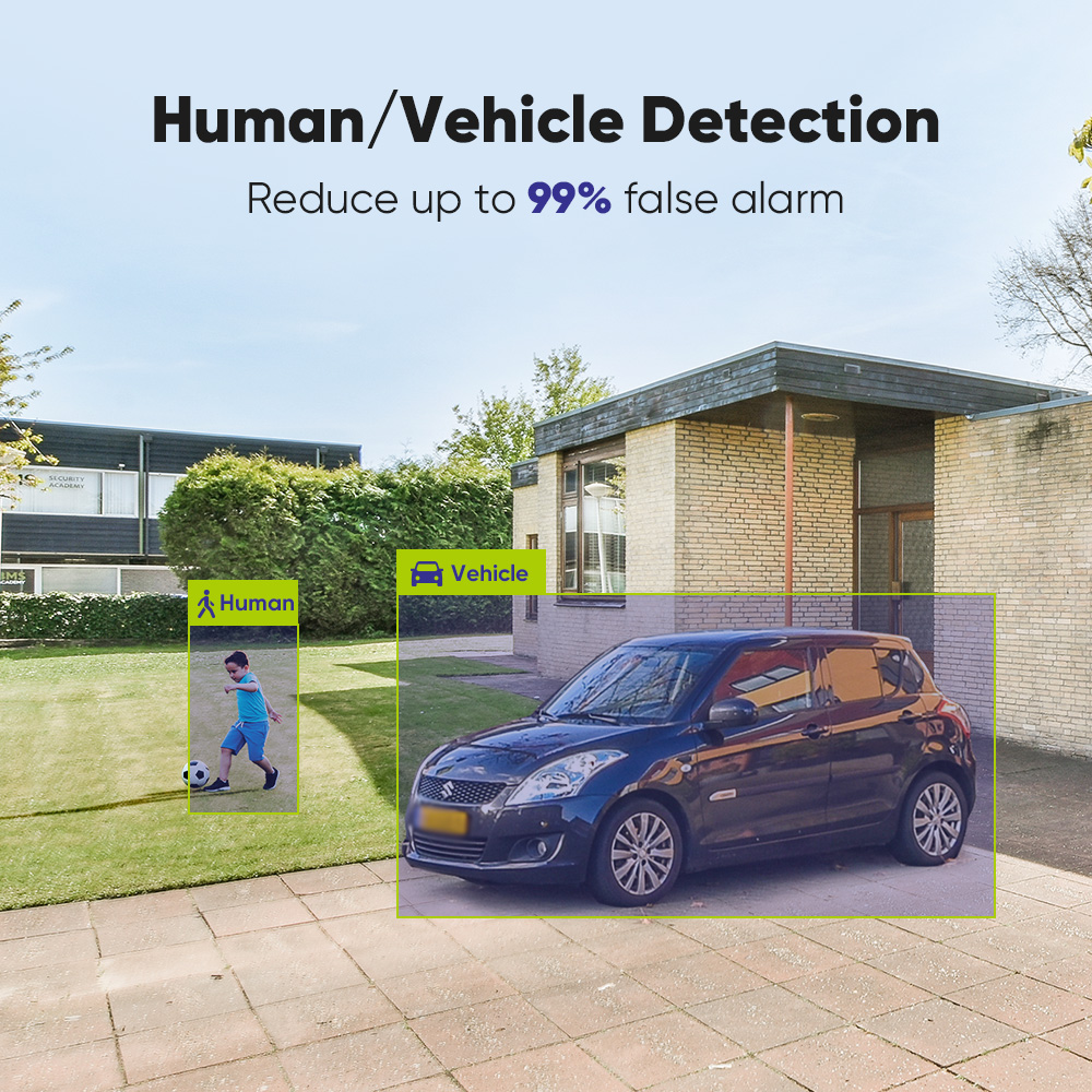 SANNCE 1080P Security Camera S - Smart Home Full System review and price