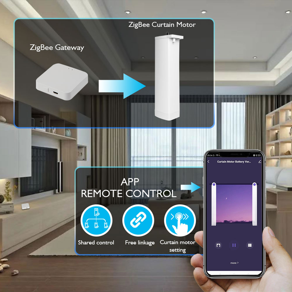 Tuya Battery Electric Curtain  - Smart Curtain Robot review and price