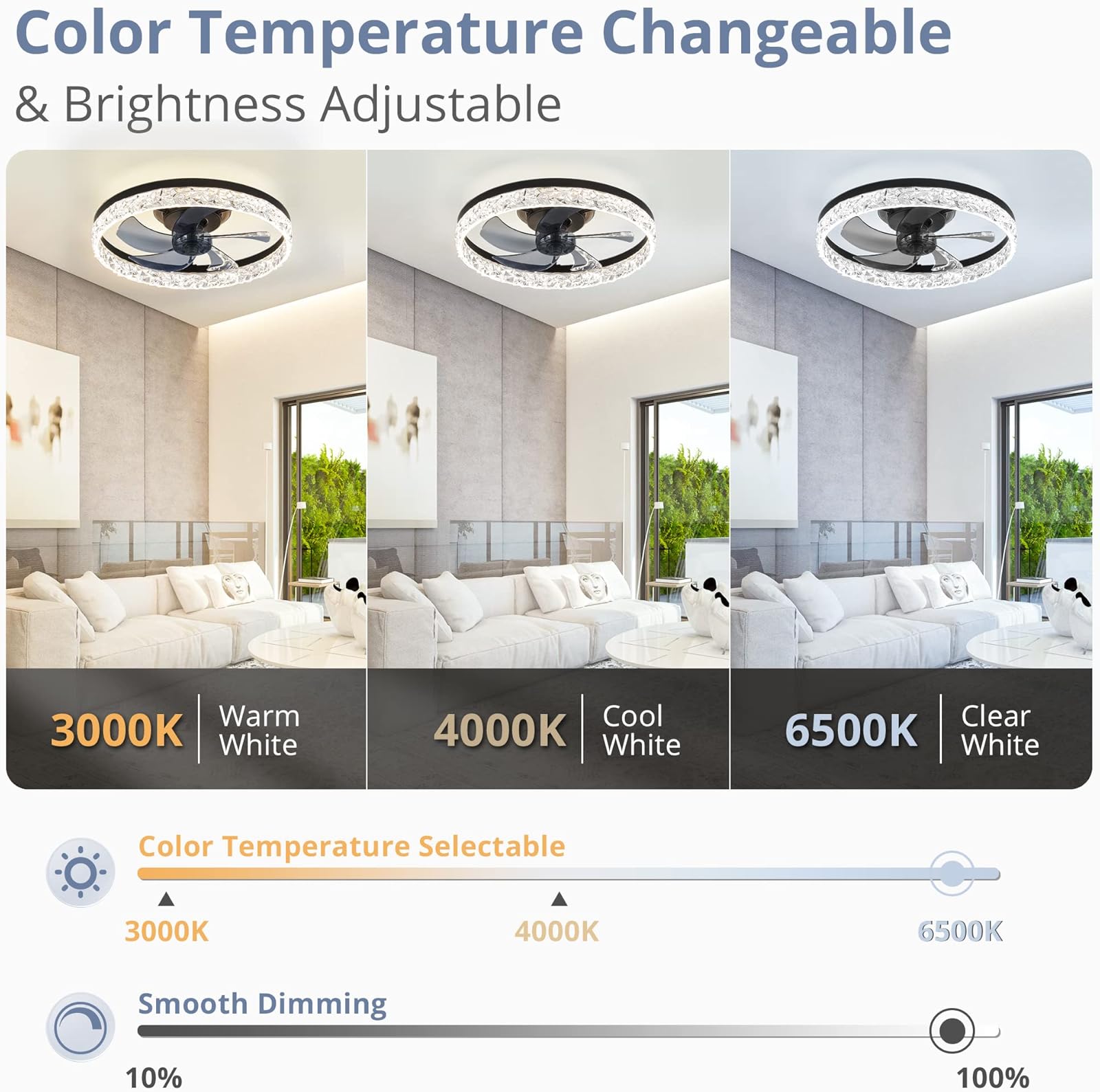 Modern LED Ceiling Fan Lmap Re - Smart Home Interior review and price