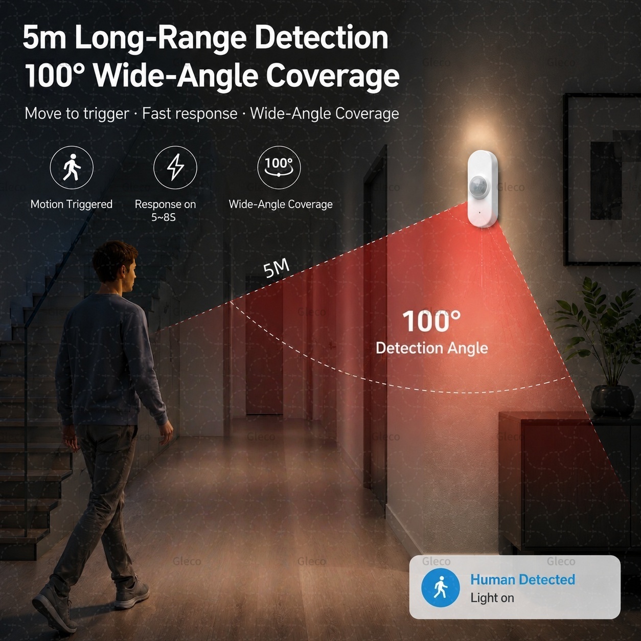 Tuya WiFi PIR Motion Sensor Sm - Smart Home Wiser review and price